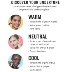 Smashbox Studio Skin 24Hour Wear Hydrating Foundation 30 Ml - 0.5 11 Smashbox Studio Skin 24Hour Wear Hydrating Foundation 30 Ml - 0.5 -Skonhed og Tilbehor smashbox studio skin 24hour wear hydrating foundation 30 ml 05 1598861119